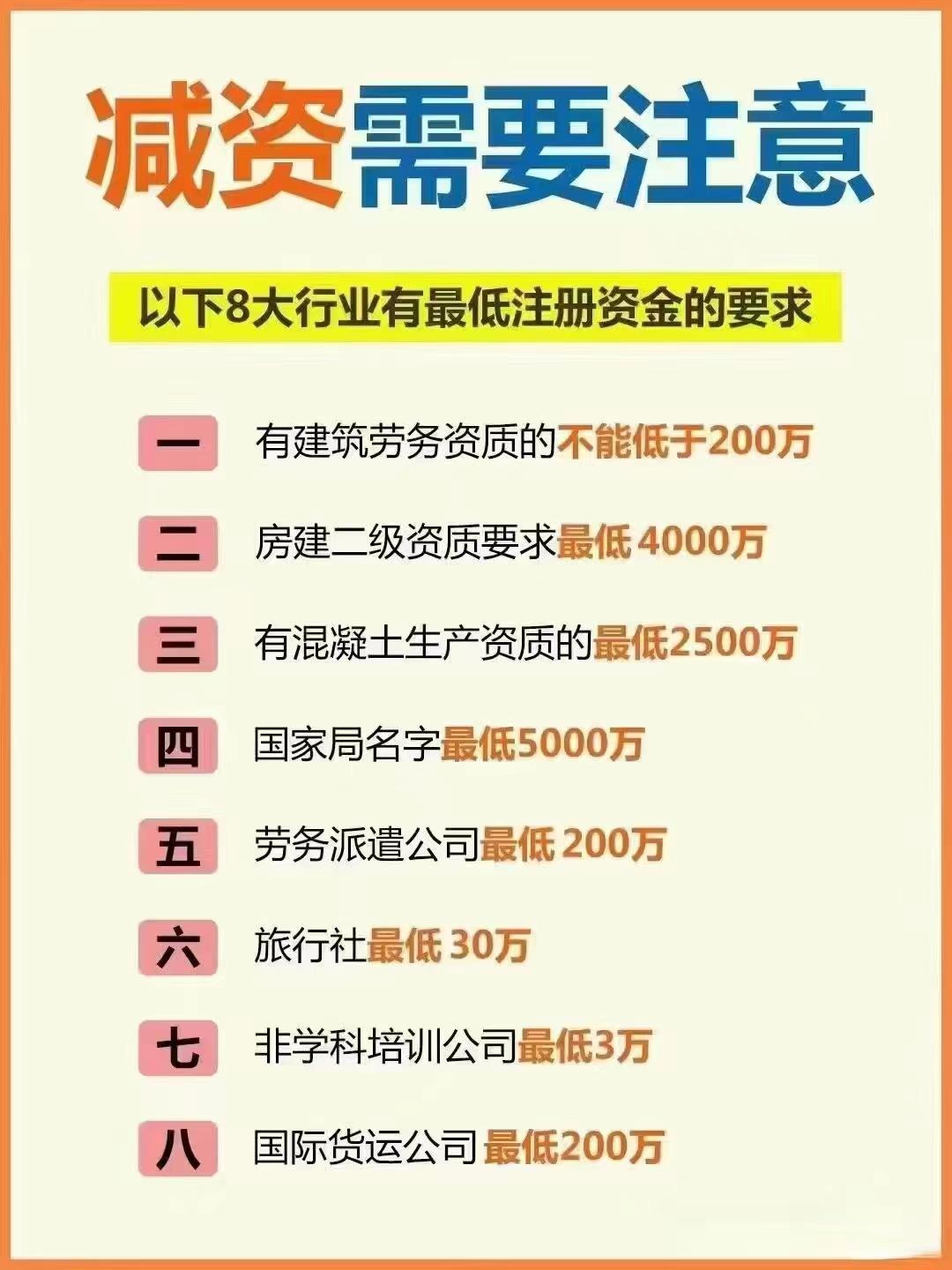 随州公司减资？八大行业要注意！